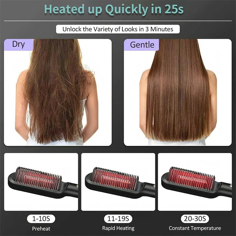 Multifunctional Ionic Hair Straightener Curler Brush Fast Heating Curler Straightener
