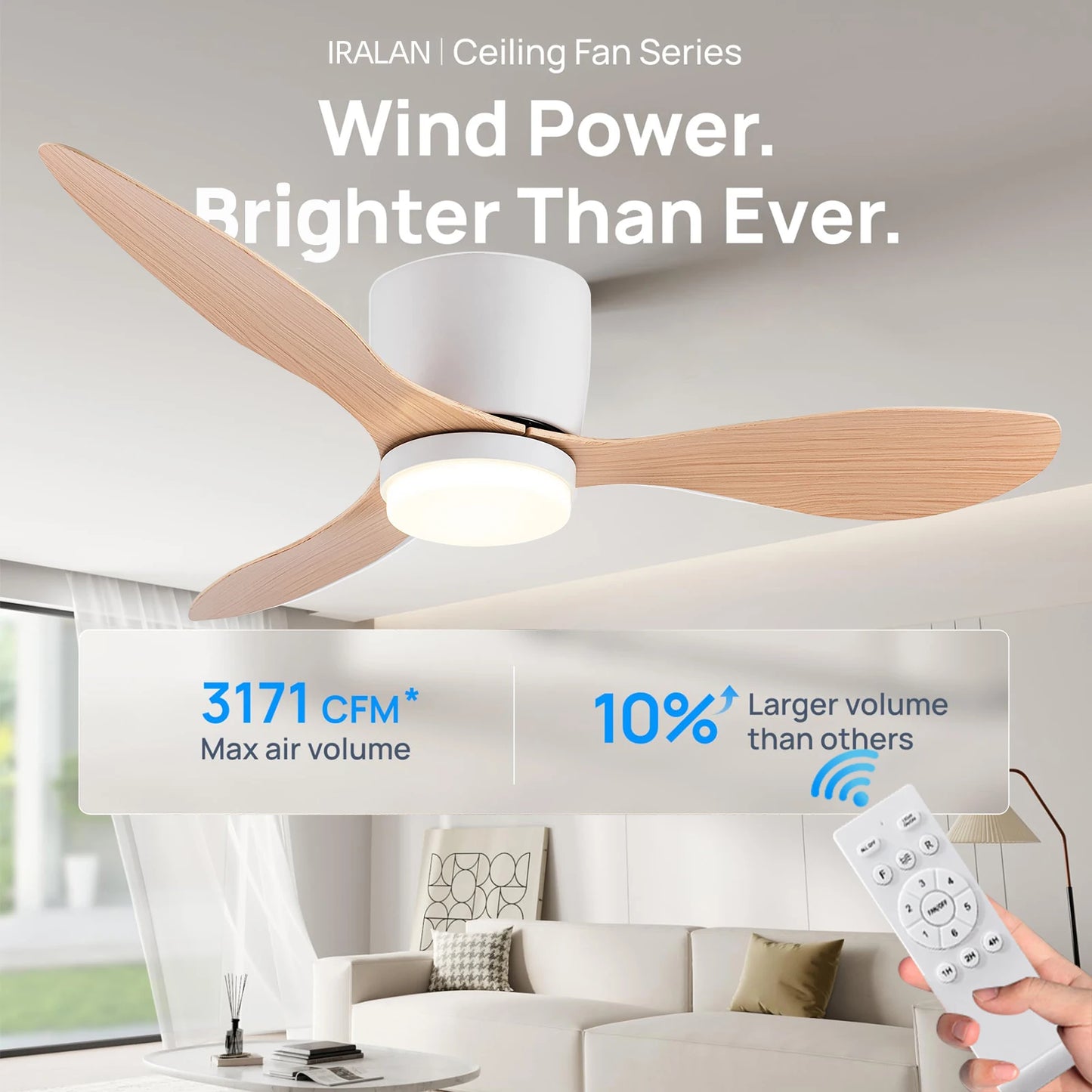 IRALAN Modern Ceiling Fan sealing fan apartment bedroom living room interior air circulation ceiling circulator Circulite