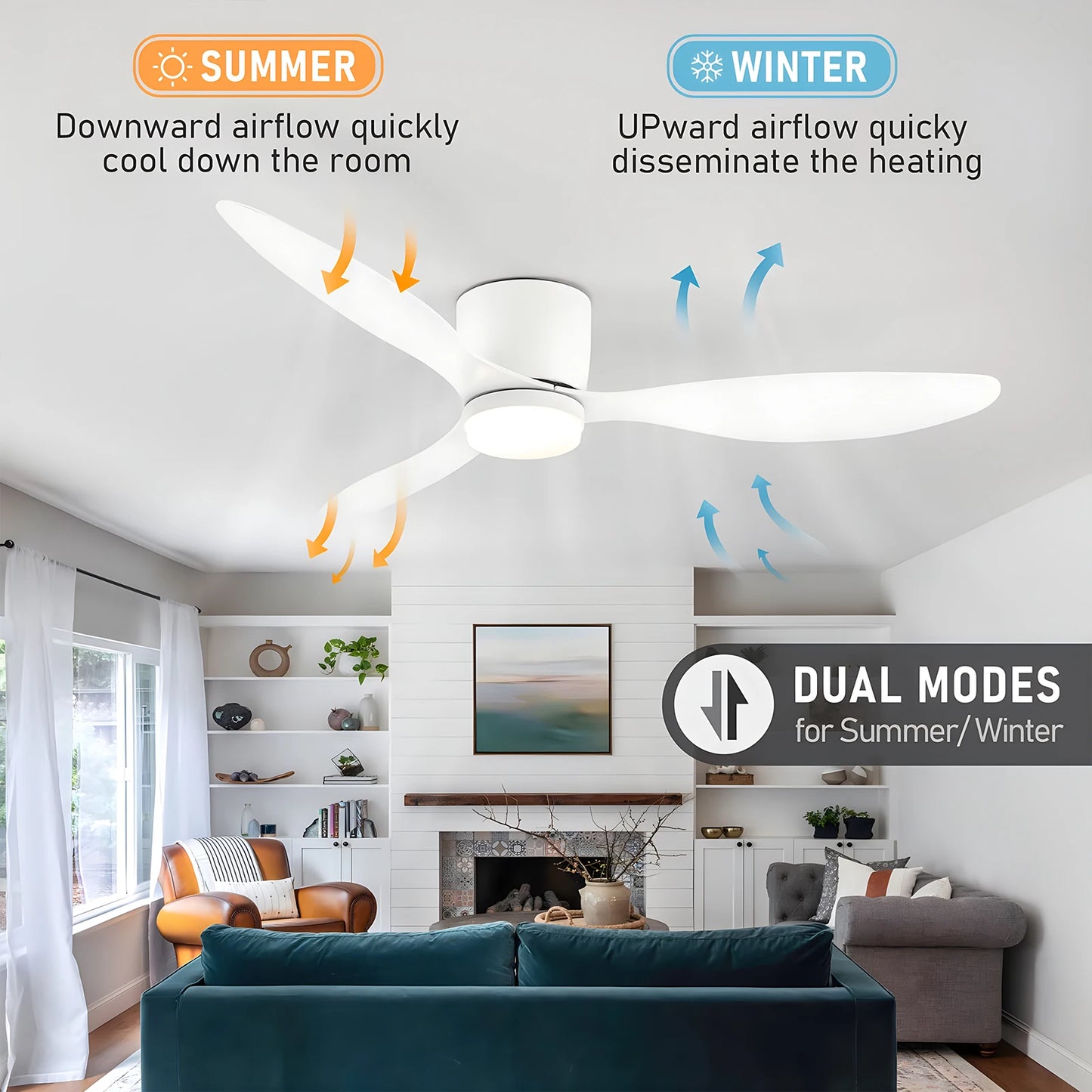 IRALAN Modern Ceiling Fan sealing fan apartment bedroom living room interior air circulation ceiling circulator Circulite