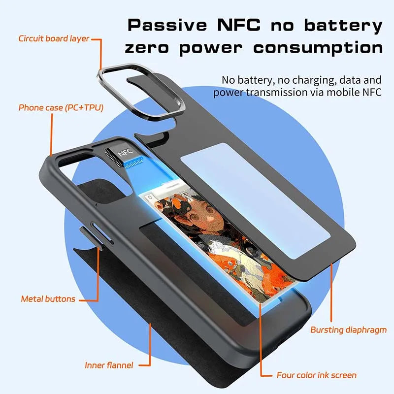 New-tech NFC Function Phone Case For Iphone 16 Pro Max 15 14 13 DIY Case E Ink