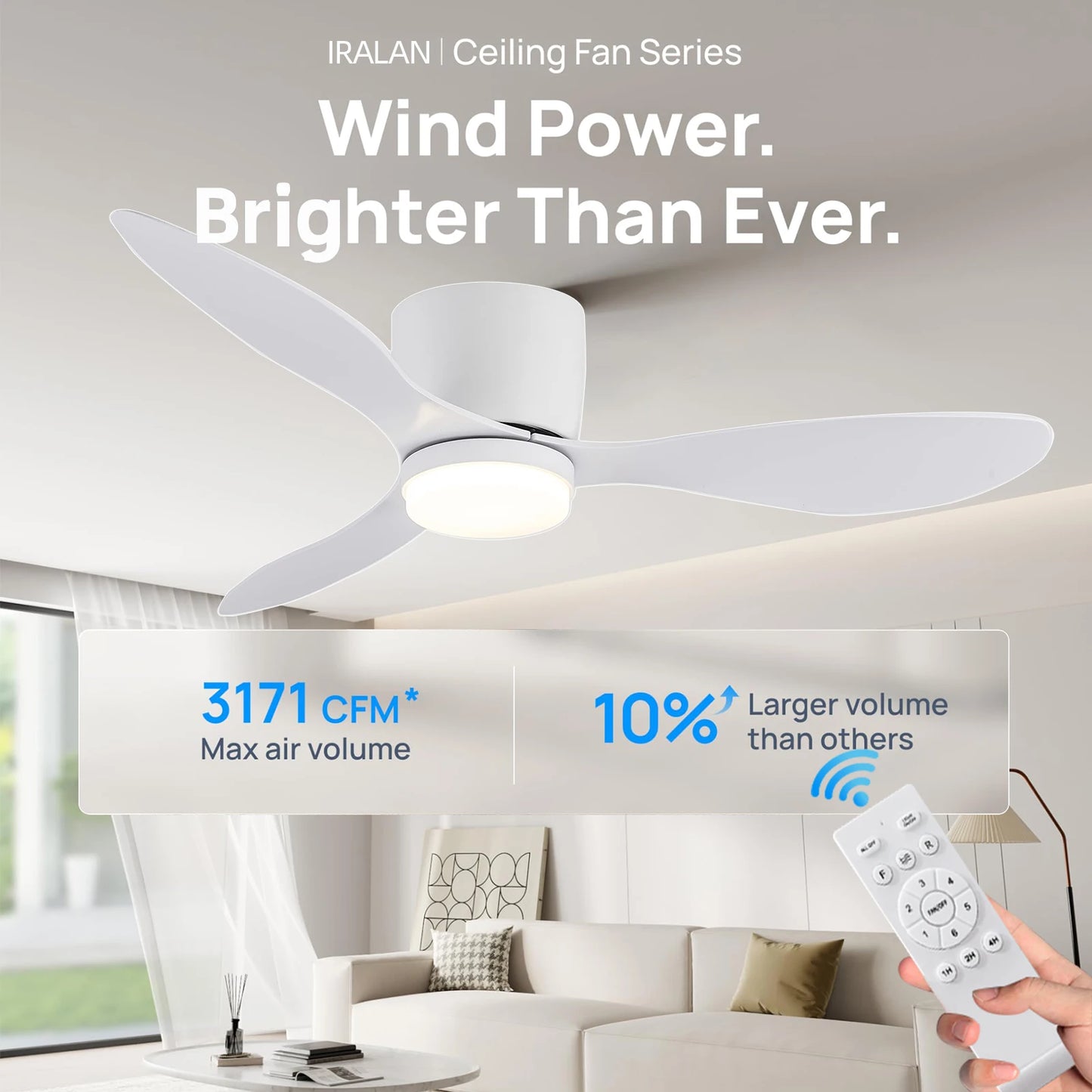 IRALAN Modern Ceiling Fan sealing fan apartment bedroom living room interior air circulation ceiling circulator Circulite