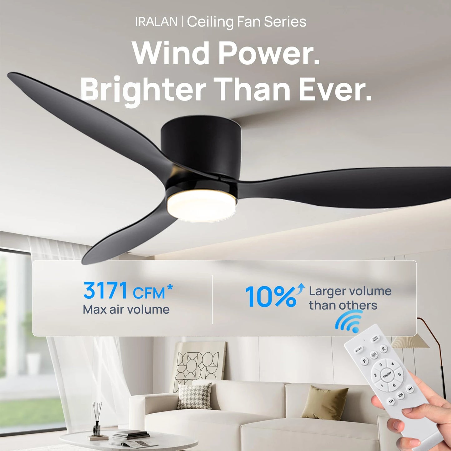 IRALAN Modern Ceiling Fan sealing fan apartment bedroom living room interior air circulation ceiling circulator Circulite
